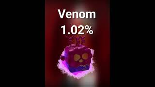 Top 5 Low Blox Fruit Chance To Get In Gacha | Part 1