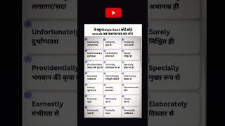 Basic English You may Kown It ! #basicenglish #ntpcstaticgk #ssc #englishspeaking #sscexam #ssccgl