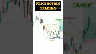 Secrets to Master Price Action Trading! #stockmarket  #shorts #trading #trending