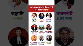 भारत के प्रमुख सरकारी अधिकारी और उनकी सैलरी#gk #gkhindi #gkquiz #gkquizinhindi #gkinhindi