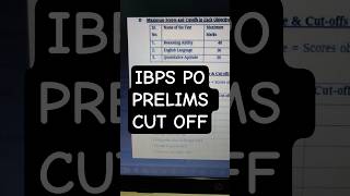IBPS PO Prelims cut off and the scorecard is out | #ibispaintx #ibps #ibpspo #studentmotivation