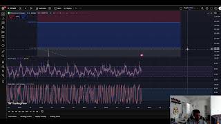 🔴BITCOIN AND ALTCOIN LIVESTREAM CRYPTO BULLRUN  BTC ETH DOGE XLM XRP SHIB CRITICAL LEVELS!🔴