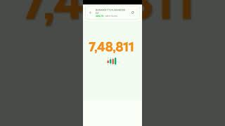 My Secret Trading System for Consistent Profits!#optiontrading ,#stockmarket ,#profitbooking