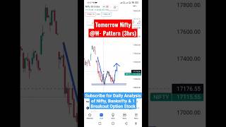 🔥W- Pattern in Nifty🔥#niftytomorrow #niftytomorrowprediction #niftyprediction #nifty #djaystocks