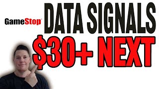 GameStop UP in 24 Hour trading🔥 GameStop Data Signals $30+ NEXT