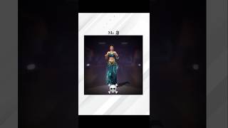 Other's vs me 🗿 #shortsviral #subscribe #support #ekgareebkiakhariummeedndikahani