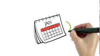 How to run a sales meeting  (a 30 second insight to the main video)