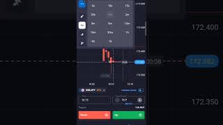 Trading Video||Demo Trading||Stock Marketing||#surajtrader# #trading #shorts #surajtrader