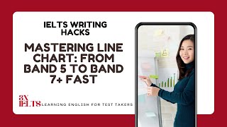 Unlock IELTS Writing Task 1: Line Chart Strategies for Band 7+