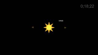 the world shortest self improvement course #shorts