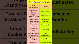 First Female in India | GK in English #shorts #gkinenglish #generalknowledgequiz