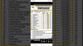 Planning & Development Board jobs 2024 #shorts #govtjobs2024
