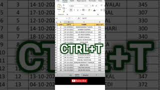 EXCEL SMART TRICKS BY USING VSTACK IN EXCEL #VIBEHUB