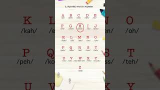 French alphabet for beginners | learn french from basic #pronunciations #alphabet