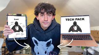 how to find a manufacturer for your clothing brand