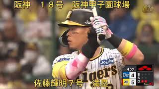 阪神タイガース5月ホームラン