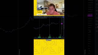 Bitcoin Halving Nuke incoming 🤫🤯 #btc #bitcoin #btchalving #bitcoinhalving #halving #crypto #eth