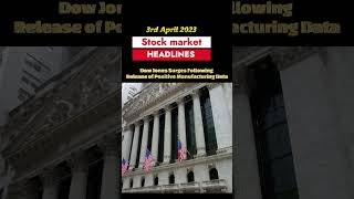 Dow Jones Surges Following Release of Positive Manufacturing Data