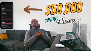 I Lost My Funded Trading Account After 9 Months ( Now What?)