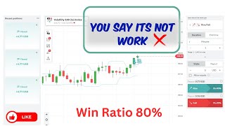 Deriv TRADING EXPERT Shares Top Rise and Fall Strategy for 2025!