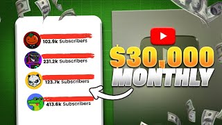 YouTube Automation Niches - FULL LIST (30+ Minutes)