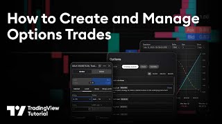 How to Create an Options Trade: Live Walkthrough