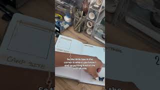 New project, new mini-spread, new ideas #academiclife #highereducation #library