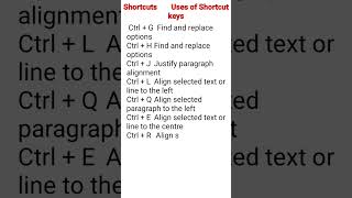 computer Shortcut keys #computer #shortcut of computer #shorts #kvcomputertech # KV COMPUTER TECH