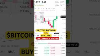 $BITCOIN BOOMING🤯😱#btc #bitcoinnews #bitcoinprice #bitcoin #trending #cryptocurrency #cryptonews