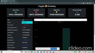 Crypto Currency Tracker Frontend Only With source code