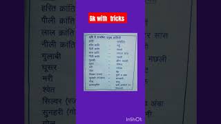 Gk with tricks #preparation #mtscurrentaffairs #currentaffairs #currentevents #motivation 💐🎉👑👑👑🎉💐🎉🎉🎉