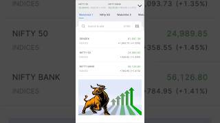 Sensex Jumps 1000 Points! 🚀 Modi Speech Connection? Stock Market News India #sensex #nifty50  #live