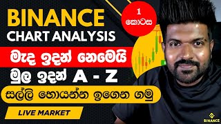 Earn money online home Binance Chart Analysis Sinhala 2025 | Course 01