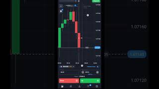 Mr Trader #mrtrader #viral