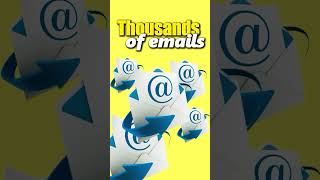 The Best Lead Generation Strategy For 2024 (Tutorial)