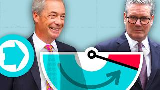 Local Elections: What the Hell Happened Last Night?