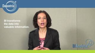 BIAnalytix | What is Business Intelligence