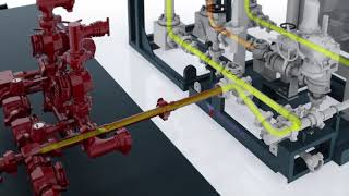 Automated Well Testing Package