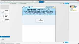 Creating an Infographic in SAP Lumira and sharing via SAP Lumira Cloud