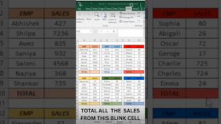 EXCEL SUM TRICKS AND TIPS IN EXCEL|| #shorts  #Vibehub