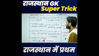 Rajasthan GK Class राजस्थान में प्रथम #rajasthangk #gkbysanjaysir #rajasthangklive