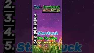 Juice Wrld unreleased Songs Ranking #shorts #juicewrld #unreleased