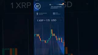 Don’t Miss This Ripple XRP News – XRP ATH Incoming!