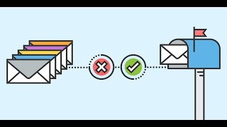 Spam Message detection Using Machine Learning (Naive Bayes) in python