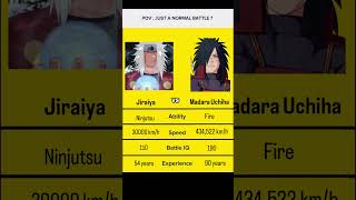 Jiraiya vs Madara Uchiha - Who Wins This Ultimate Battle? 🔥 #anime #viralshorts
