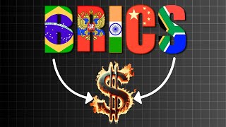 BRICS Could be the World’s Reserve Currency, Here’s Why.