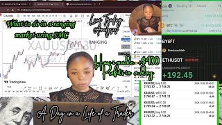 A Day in a Life of a Developing Forex Trader: Overcoming Self-Doubt and Fear