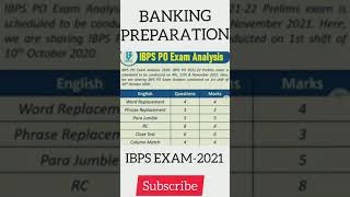 IBPS EXAM ANALYSIS