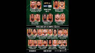 UFC 319 #ufc #ufcfighter #ufcfightnight #ufcevent  #mmafighter #mma #mmanews #sports