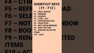 Computer Shortcut Keys ( F1 - F12 ) #computer #shortcutkeysofcomputer #shorts #kvcomputertech
